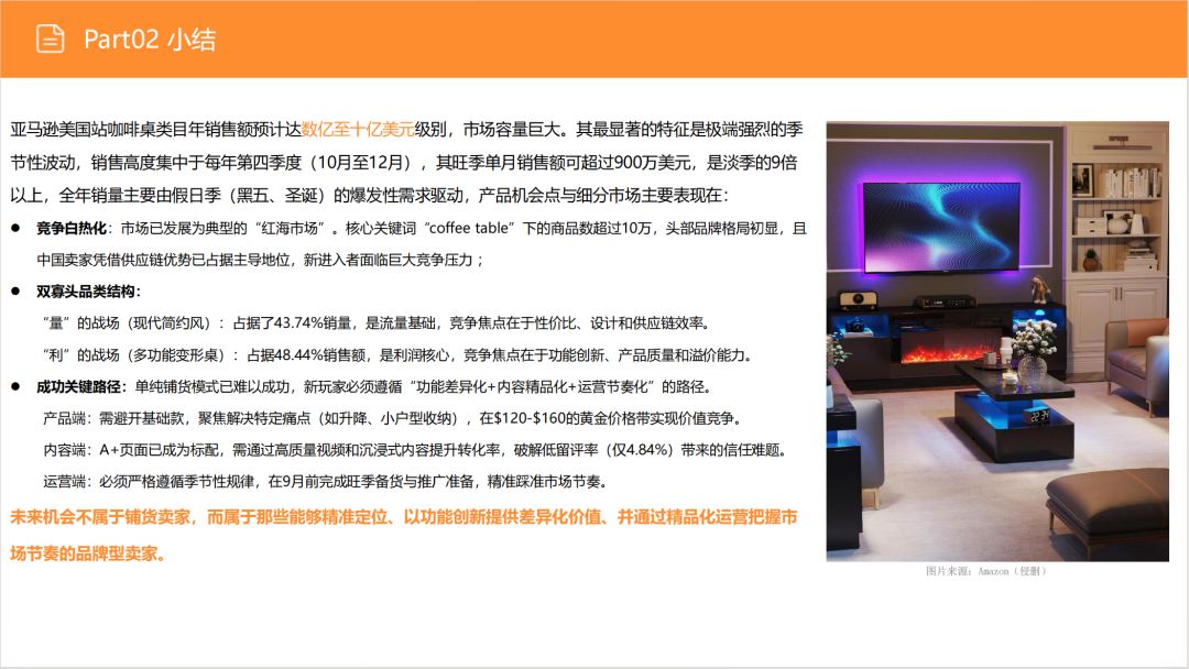 亚马逊选品日记第14期:美国站选品-升降咖啡桌(功能至上,场景为王) 26 亚马逊选品日记第14期:美国站选品-升降咖啡桌(功能至上,场景为王)