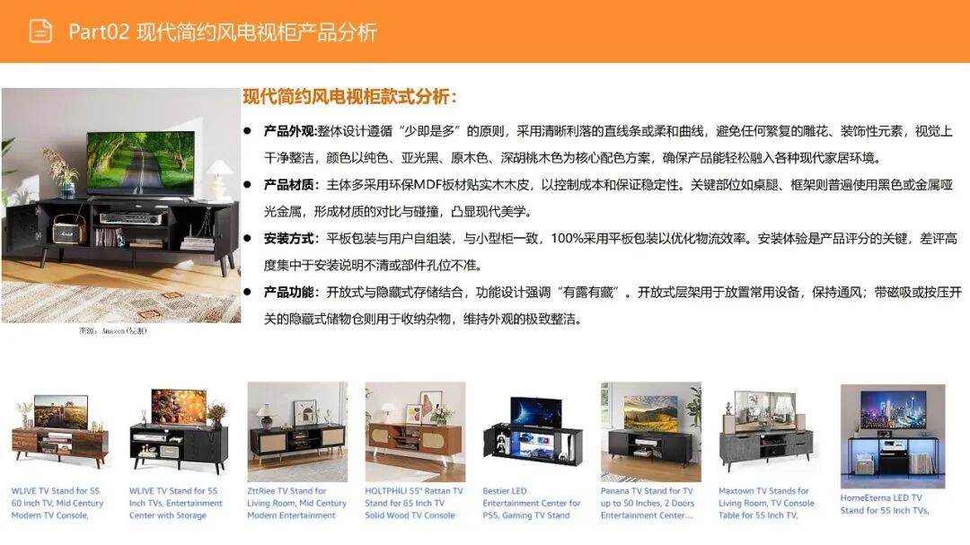 亚马逊选品日记第16期:美国站选品—电视机柜(从功能家具到情感消费的赛道重构) 18 亚马逊选品日记第16期:美国站选品—电视机柜(从功能家具到情感消费的赛道重构)