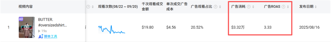 一位宝妈创业在TikTok卖玩具,单月营收破20万 3 一位宝妈创业在TikTok卖玩具,单月营收破20万