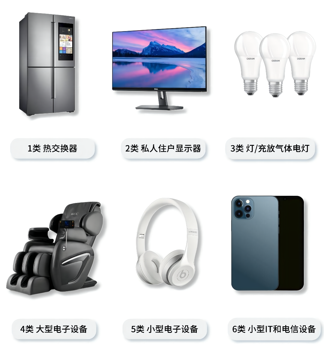 德国EPR之WEEE详细解析！WEEE合规攻略