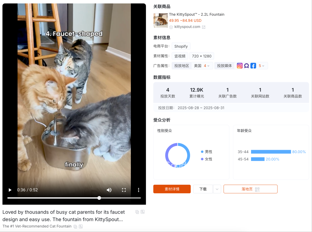 2025黑五网一前瞻：有哪些潜力爆品？ 10