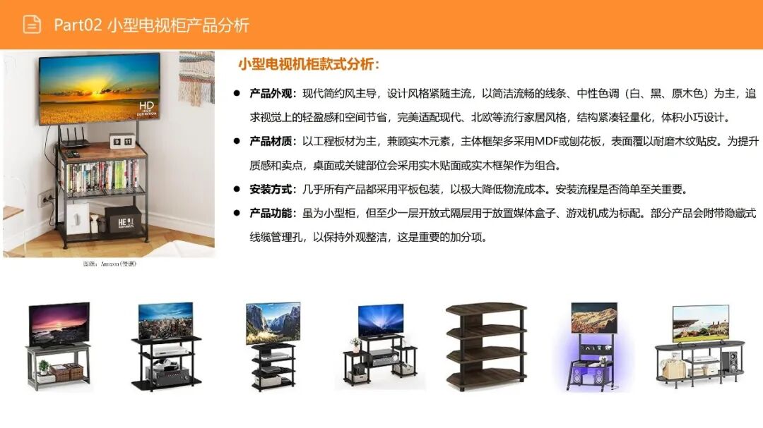 亚马逊选品日记第16期:美国站选品—电视机柜(从功能家具到情感消费的赛道重构) 17 亚马逊选品日记第16期:美国站选品—电视机柜(从功能家具到情感消费的赛道重构)