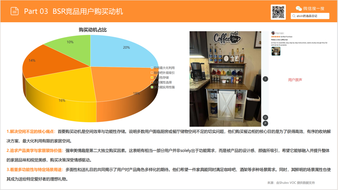 亚马逊选品日记第17期:餐边柜(告别同质化:解锁北美餐边柜市场的三大增量机会与用户深层需求) 34 亚马逊选品日记第17期:餐边柜(告别同质化:解锁北美餐边柜市场的三大增量机会与用户深层需求)