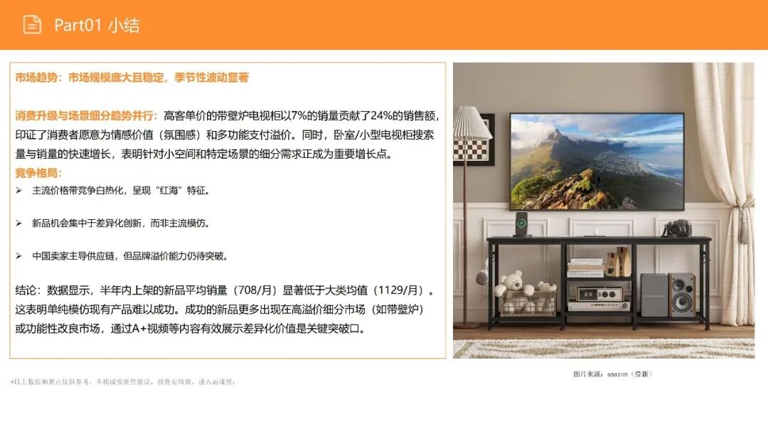 亚马逊选品日记第16期:美国站选品—电视机柜(从功能家具到情感消费的赛道重构) 13 亚马逊选品日记第16期:美国站选品—电视机柜(从功能家具到情感消费的赛道重构)