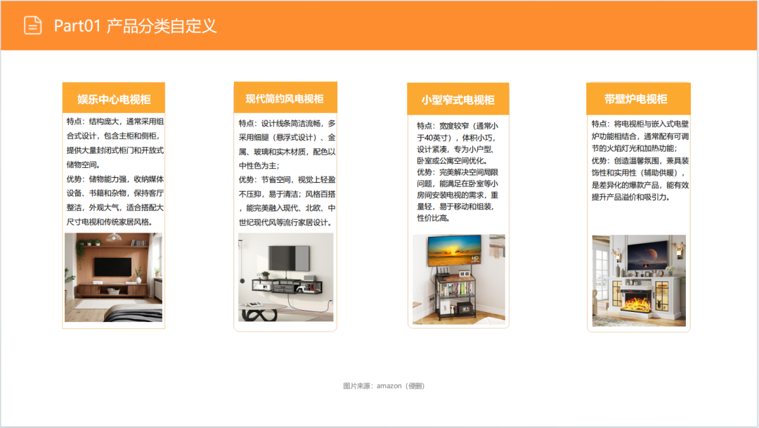 亚马逊选品日记第16期:美国站选品—电视机柜(从功能家具到情感消费的赛道重构) 11 亚马逊选品日记第16期:美国站选品—电视机柜(从功能家具到情感消费的赛道重构)
