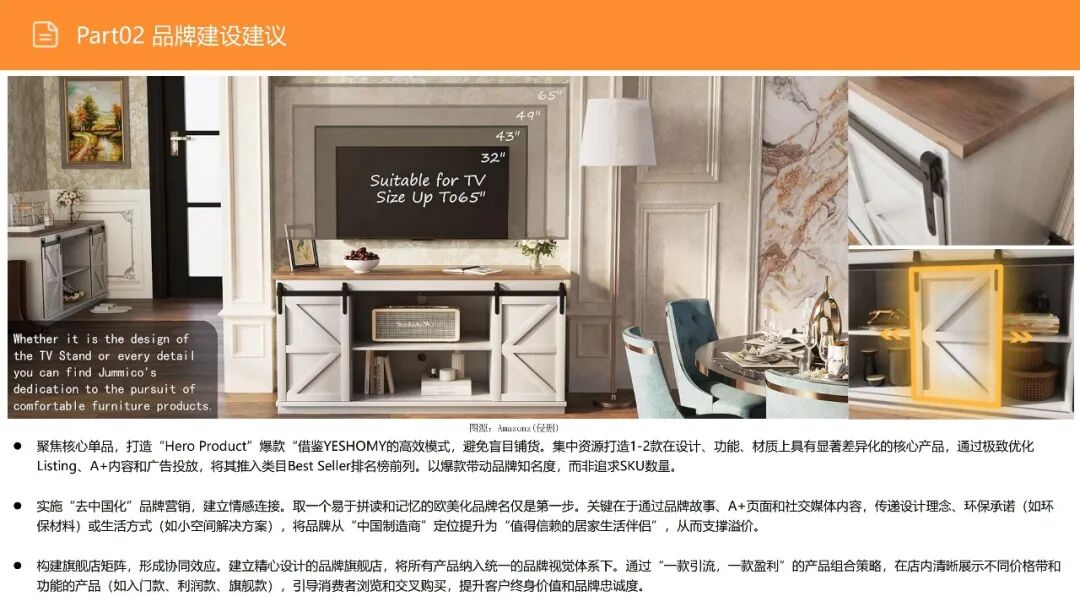 亚马逊选品日记第16期:美国站选品—电视机柜(从功能家具到情感消费的赛道重构) 23 亚马逊选品日记第16期:美国站选品—电视机柜(从功能家具到情感消费的赛道重构)