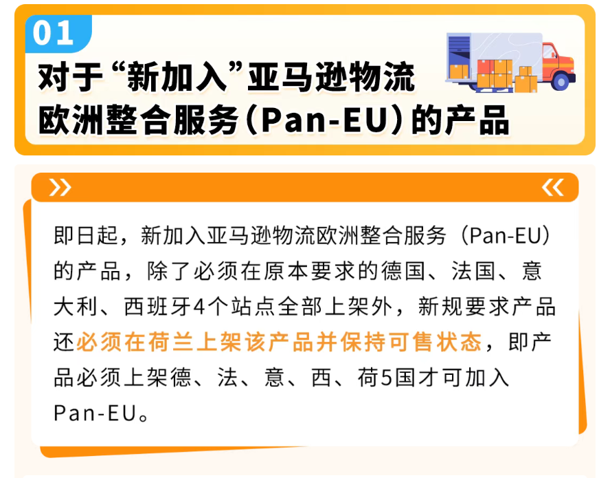 亚马逊物流欧洲整合服务(Pan-EU)新规:荷兰站点上架要求详解 3 亚马逊物流欧洲整合服务(Pan-EU)新规:荷兰站点上架要求详解