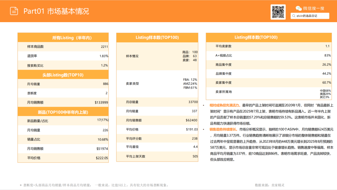 亚马逊选品日记第17期:餐边柜(告别同质化:解锁北美餐边柜市场的三大增量机会与用户深层需求) 6 亚马逊选品日记第17期:餐边柜(告别同质化:解锁北美餐边柜市场的三大增量机会与用户深层需求)