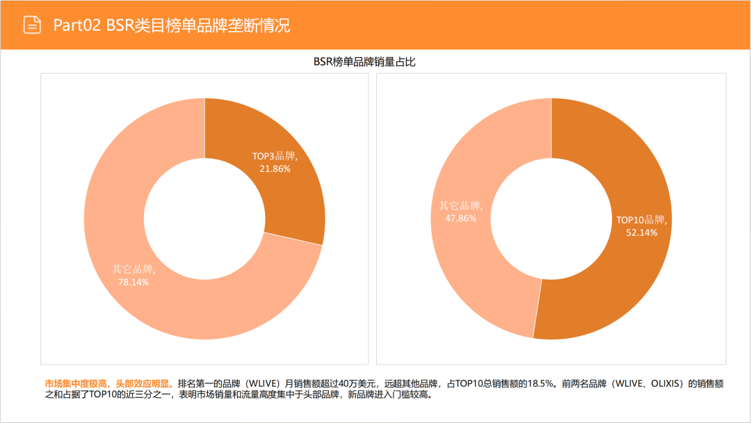 亚马逊选品日记第14期:美国站选品-升降咖啡桌(功能至上,场景为王) 22 亚马逊选品日记第14期:美国站选品-升降咖啡桌(功能至上,场景为王)