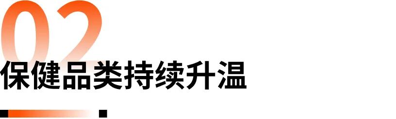 2025黑五网一前瞻：有哪些潜力爆品？ 4