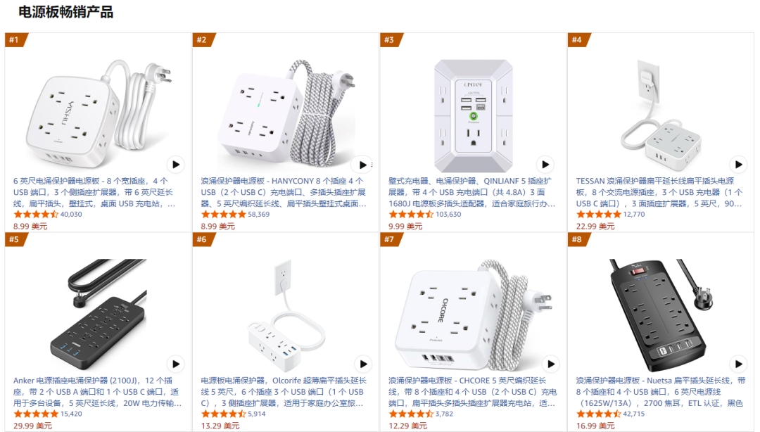 单月爆卖万件，Airpods配件将成10月Prime Day最大赢家 7