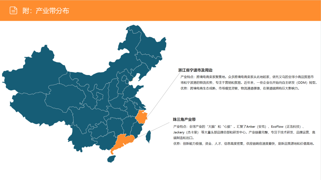 亚马逊选品日记第15期:便携式储能电源市场调研报告(快充智能互联,细分精准垂直) 50 亚马逊选品日记第15期:便携式储能电源市场调研报告(快充智能互联,细分精准垂直)