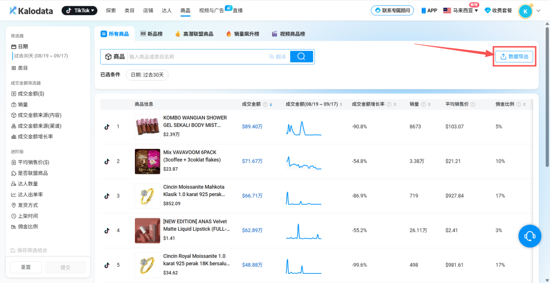 0到30万!一人团队3个月跑通TikTok生意 2 0到30万!一人团队3个月跑通TikTok生意