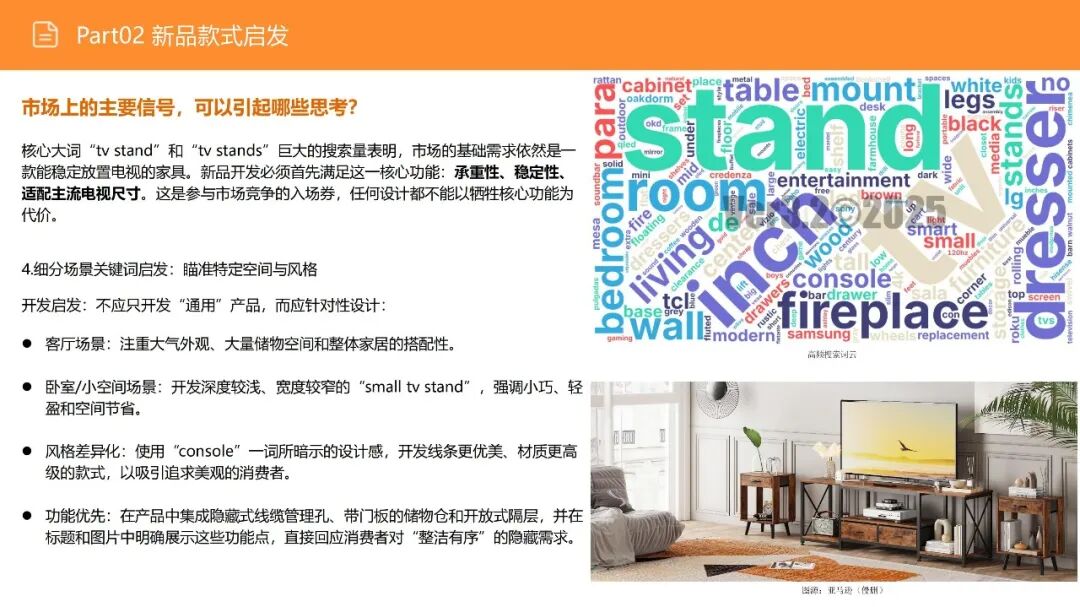 亚马逊选品日记第16期:美国站选品—电视机柜(从功能家具到情感消费的赛道重构) 25 亚马逊选品日记第16期:美国站选品—电视机柜(从功能家具到情感消费的赛道重构)