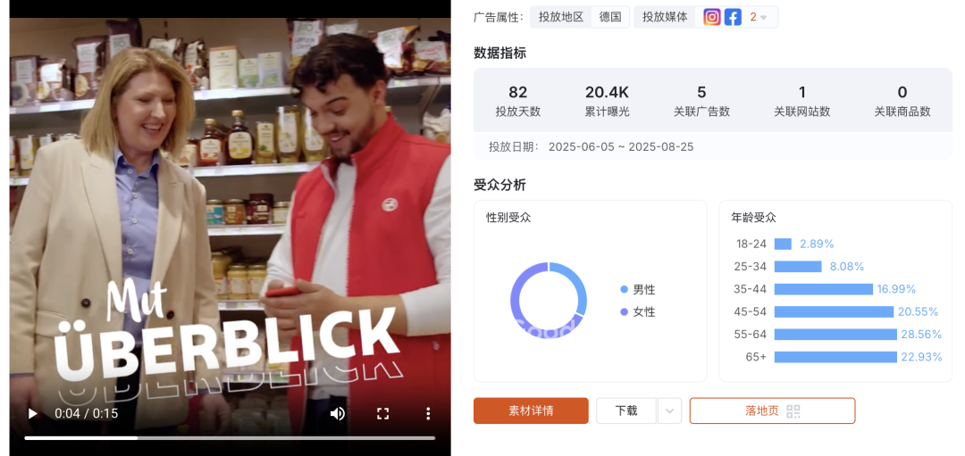 招聘广告，职场文化的照妖镜 16 招聘广告，职场文化的照妖镜