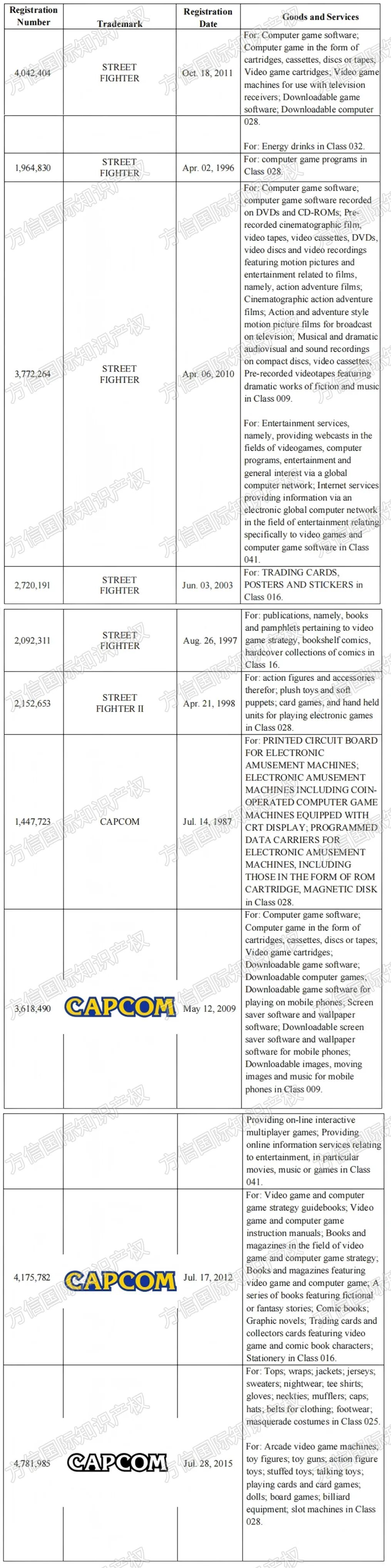 新一轮TRO案件曝光！Listing千万不要出现这些词！13 新一轮TRO案件曝光！Listing千万不要出现这些词！