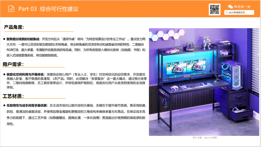 亚马逊选品日记第18期:家庭办公桌(办公桌出海指南:从品类选择、内容营销到品牌打造的实战攻略) 40 亚马逊选品日记第18期:家庭办公桌(办公桌出海指南:从品类选择、内容营销到品牌打造的实战攻略)