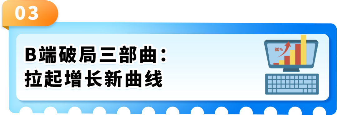 键盘卖爆了!从C端火到B端,他在亚马逊企业购发现更大金矿 19 键盘卖爆了!从C端火到B端,他在亚马逊企业购发现更大金矿