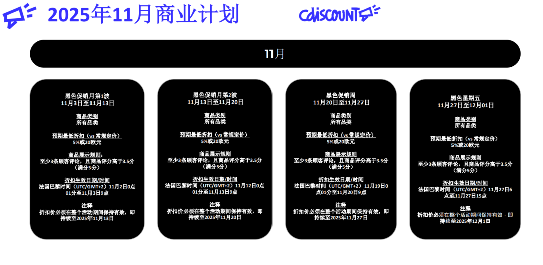 Cdiscount黑五来了!2024黑五10大爆款榜单复盘,今年您准备好了吗? 1 Cdiscount黑五来了!2024黑五10大爆款榜单复盘,今年您准备好了吗?