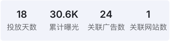 Shein为何总能刷屏海外社媒?这5个广告创意绝了 15 Shein为何总能刷屏海外社媒?这5个广告创意绝了