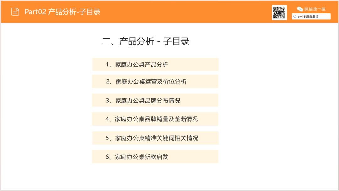 亚马逊选品日记第18期:家庭办公桌(办公桌出海指南:从品类选择、内容营销到品牌打造的实战攻略) 15 亚马逊选品日记第18期:家庭办公桌(办公桌出海指南:从品类选择、内容营销到品牌打造的实战攻略)