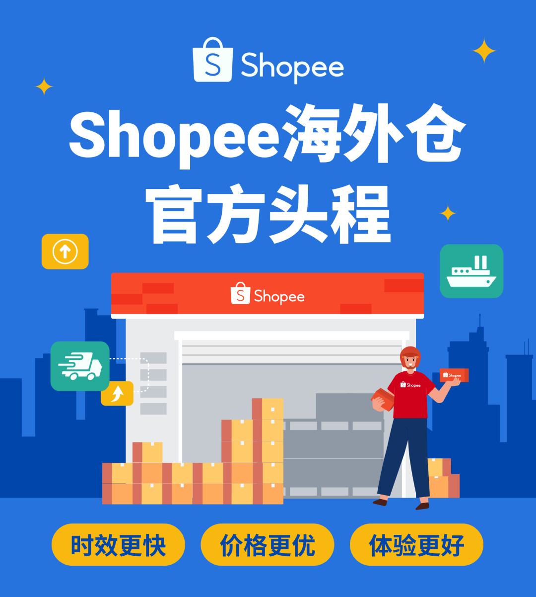 Shopee海外仓官方头程全新升级! 时效价格全面优化! 2 Shopee海外仓官方头程全新升级! 时效价格全面优化!