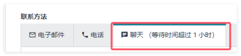 亚马逊裁员数万人,中国团队受波及,卖家服务对接延迟严重! 7 亚马逊裁员数万人,中国团队受波及,卖家服务对接延迟严重!