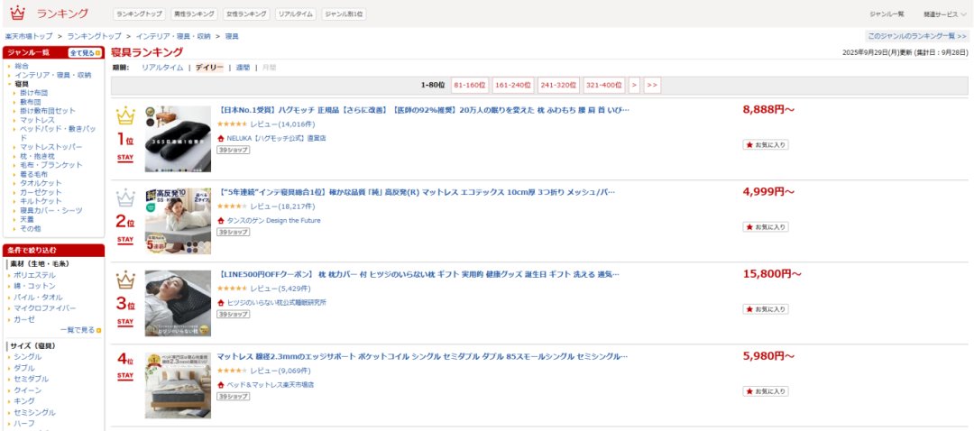 Rakuten破局日本“睡眠经济”：从乐天数据看中国商家的解决方案与机遇 4