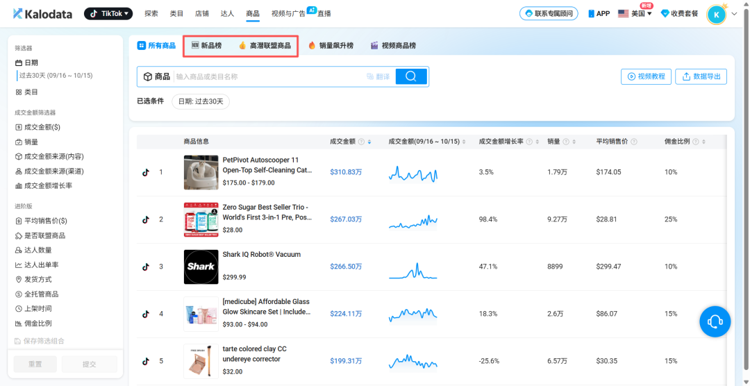 月GMV破百万,一位安徽卖家用Kalodata每周跑出3个爆品 1 月GMV破百万,一位安徽卖家用Kalodata每周跑出3个爆品