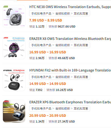 前华为员工辞职在深圳卖AI翻译耳机,年入两亿,横扫171国! 4 前华为员工辞职在深圳卖AI翻译耳机,年入两亿,横扫171国!