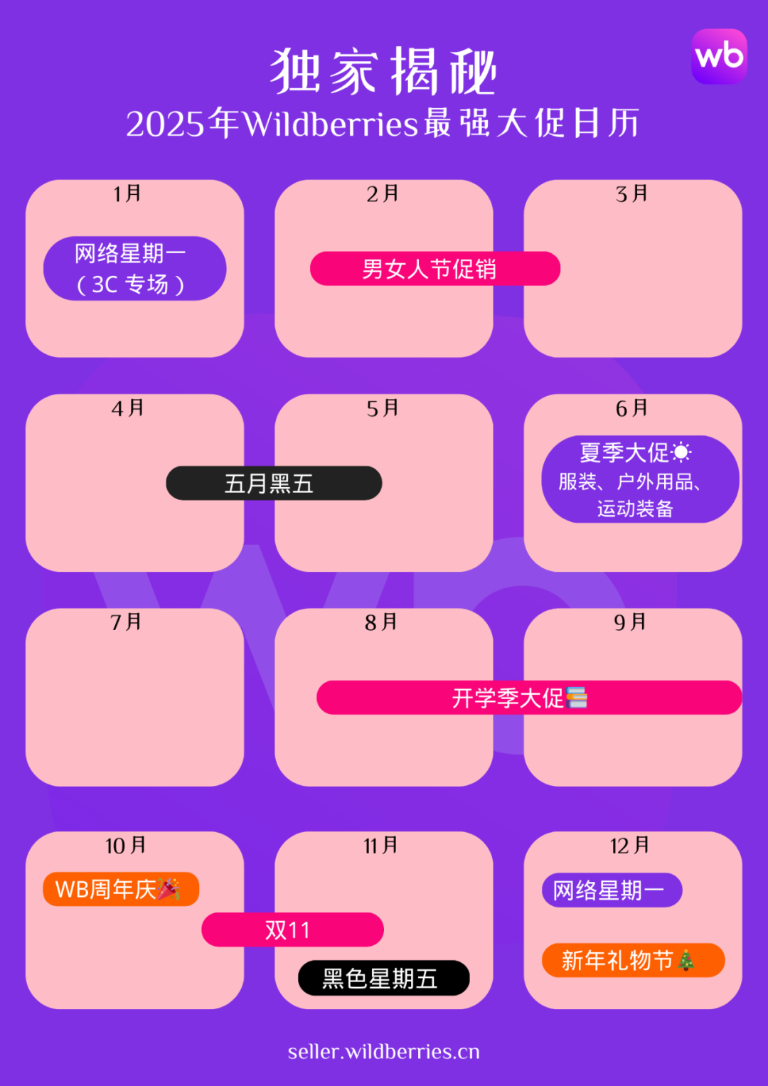 10-11月Wildberries热销品类推荐——提前布局三个大促! 13 10-11月Wildberries热销品类推荐——提前布局三个大促!