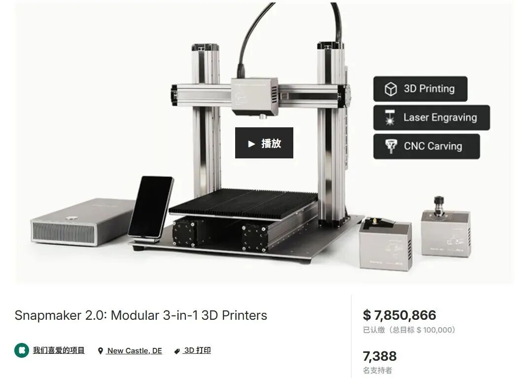 Snapmaker U1海外众筹2061万美金收官!中国品牌强势霸榜Kickstarter 5 Snapmaker U1海外众筹2061万美金收官!中国品牌强势霸榜Kickstarter