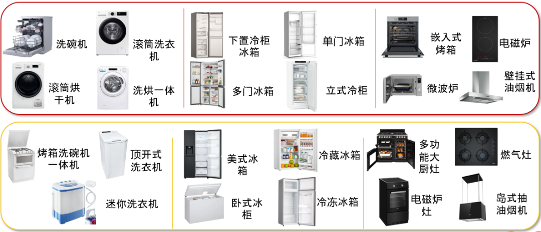 黑五倒计时 | 热销产品清单助您锁定爆款! 4 黑五倒计时 | 热销产品清单助您锁定爆款!