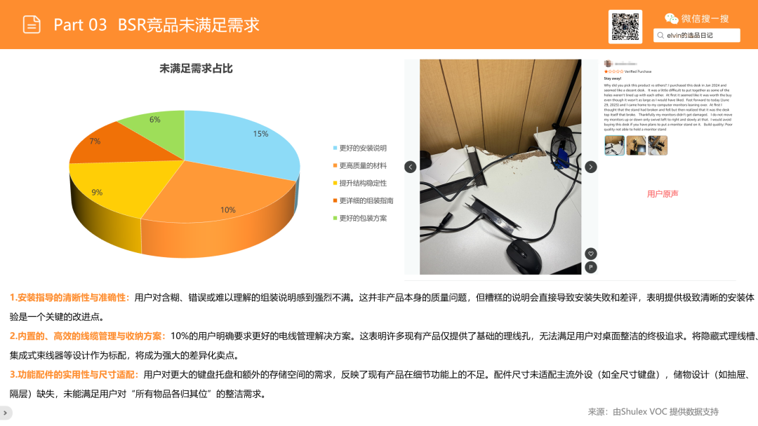 亚马逊选品日记第18期:家庭办公桌(办公桌出海指南:从品类选择、内容营销到品牌打造的实战攻略) 35 亚马逊选品日记第18期:家庭办公桌(办公桌出海指南:从品类选择、内容营销到品牌打造的实战攻略)