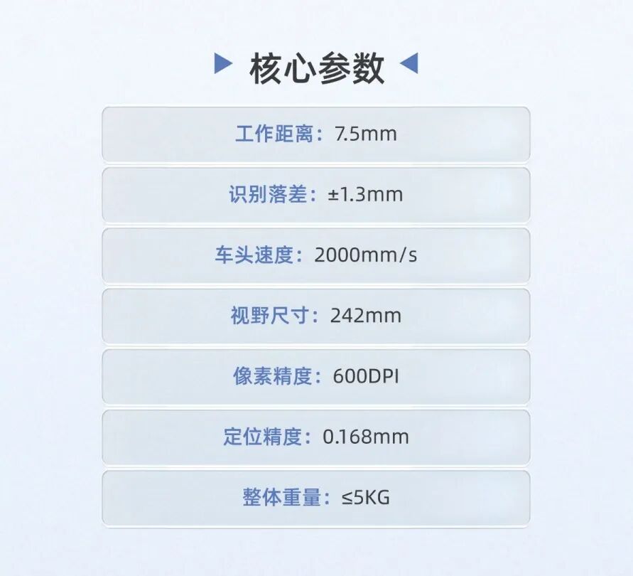 定位精度不准？汉森软件导带机视觉定位解决方案为您精准赋能！ 6