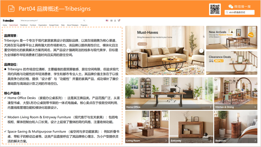 亚马逊选品日记第18期:家庭办公桌(办公桌出海指南:从品类选择、内容营销到品牌打造的实战攻略) 43 亚马逊选品日记第18期:家庭办公桌(办公桌出海指南:从品类选择、内容营销到品牌打造的实战攻略)