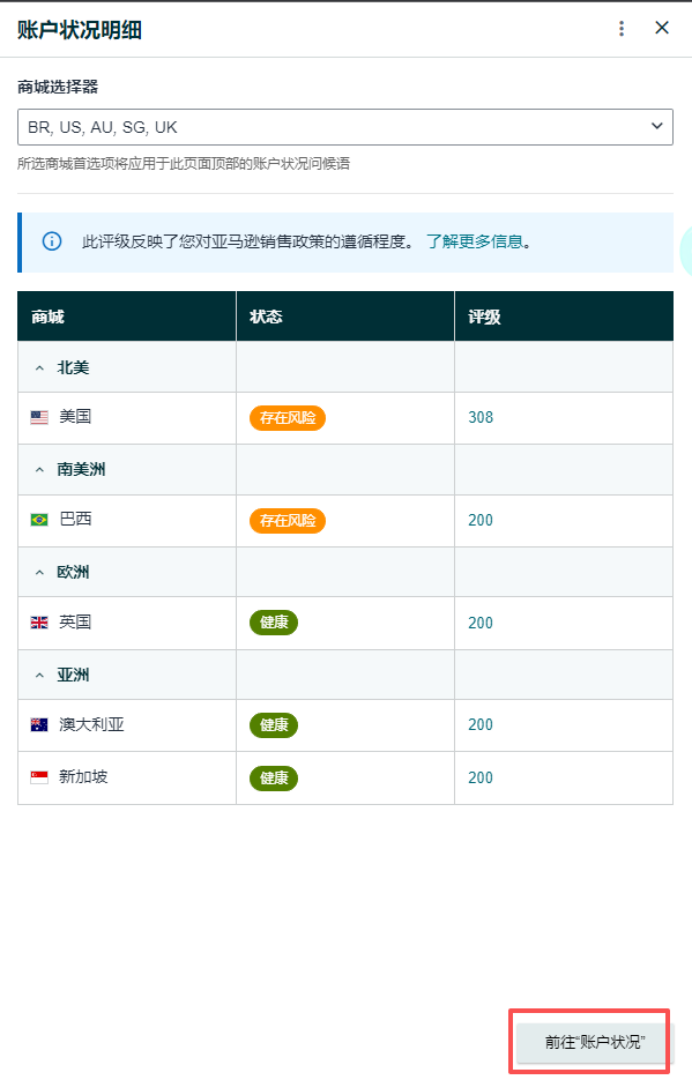 又一轮消费者法案审核来袭,卖家注意这几点! 4 又一轮消费者法案审核来袭,卖家注意这几点!