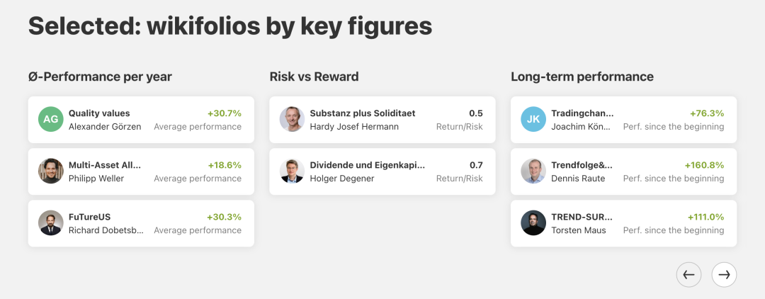 “收割”欧洲散户,这个投资平台做成了金融MCN 3 “收割”欧洲散户,这个投资平台做成了金融MCN