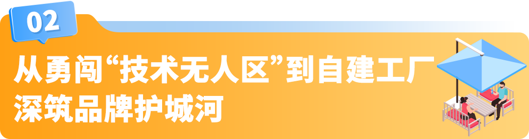 一件窗帘敢在亚马逊卖500刀,还让苹果工程师复购上万美元!这家公司的底气何在? 6 一件窗帘敢在亚马逊卖500刀,还让苹果工程师复购上万美元!这家公司的底气何在?