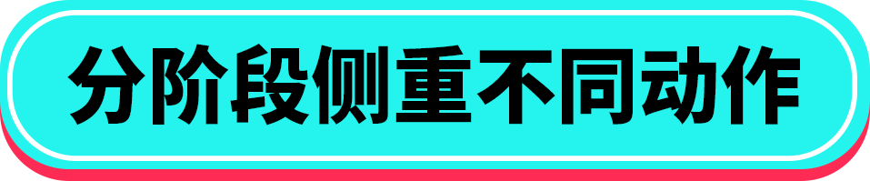 黑五备战全攻略!从节奏规划到执行落地,手把手教你实现销量大爆发 4 黑五备战全攻略!从节奏规划到执行落地,手把手教你实现销量大爆发