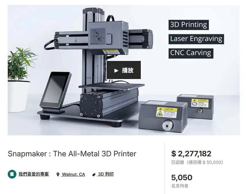 Snapmaker U1海外众筹2061万美金收官!中国品牌强势霸榜Kickstarter 4 Snapmaker U1海外众筹2061万美金收官!中国品牌强势霸榜Kickstarter