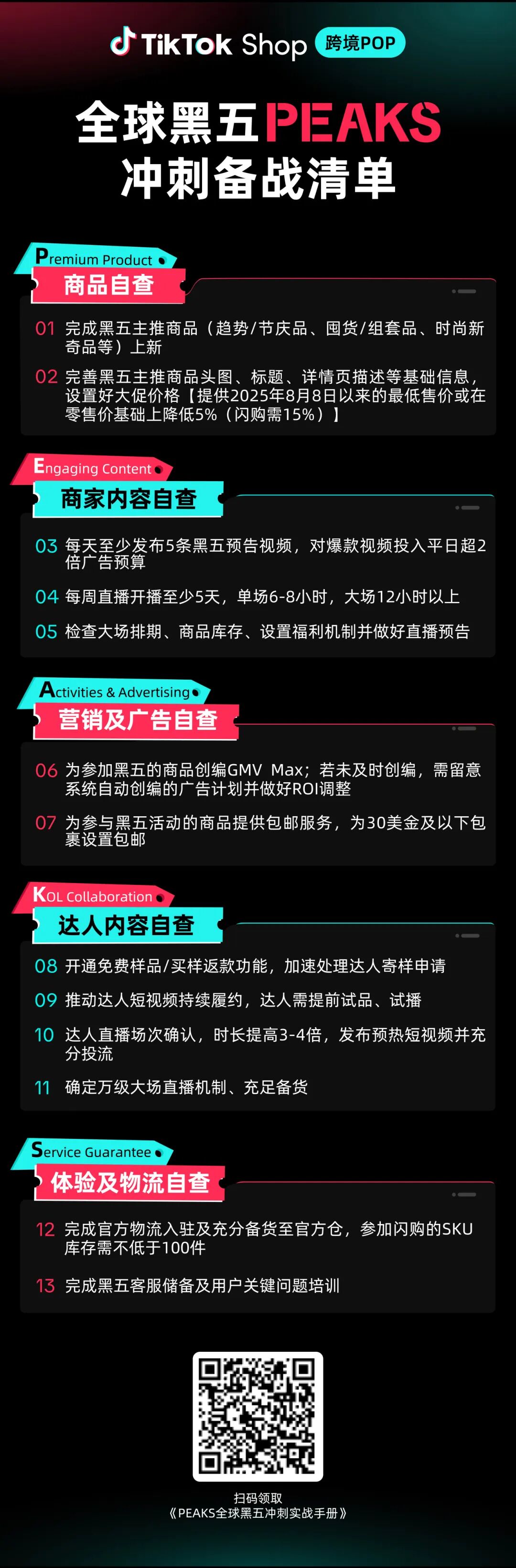 备战倒计时!TikTok Shop美区黑五冲刺实战手册发布,手把手教实操 5 备战倒计时!TikTok Shop美区黑五冲刺实战手册发布,手把手教实操