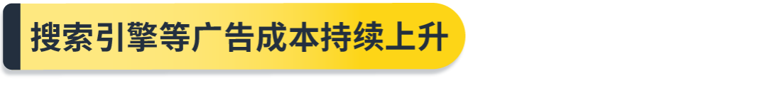 解密海外高价值消费群体:亚马逊Prime会员洞察 1 解密海外高价值消费群体:亚马逊Prime会员洞察