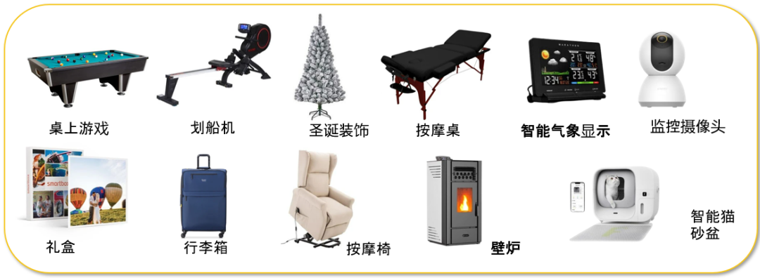 黑五倒计时 | 热销产品清单助您锁定爆款! 8 黑五倒计时 | 热销产品清单助您锁定爆款!