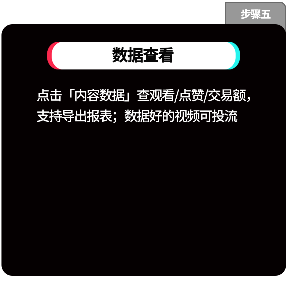 最后冲刺!TikTok Shop全托管黑五必知节奏及玩法、商品运营筹备 22 最后冲刺!TikTok Shop全托管黑五必知节奏及玩法、商品运营筹备