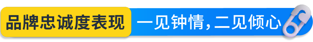 解密海外高价值消费群体:亚马逊Prime会员洞察 20 解密海外高价值消费群体:亚马逊Prime会员洞察