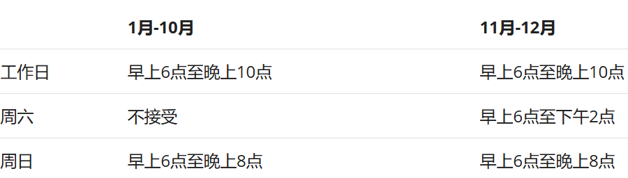 10月必做：官方仓入库与上架流程的要点清单 4