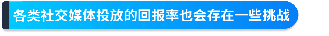 解密海外高价值消费群体:亚马逊Prime会员洞察 2 解密海外高价值消费群体:亚马逊Prime会员洞察