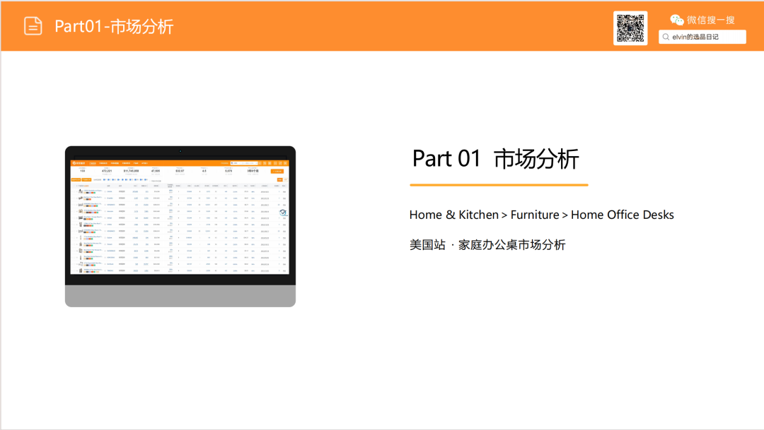 亚马逊选品日记第18期:家庭办公桌(办公桌出海指南:从品类选择、内容营销到品牌打造的实战攻略) 4 亚马逊选品日记第18期:家庭办公桌(办公桌出海指南:从品类选择、内容营销到品牌打造的实战攻略)