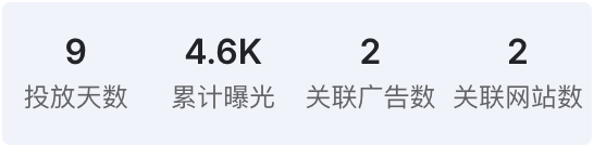 Shein为何总能刷屏海外社媒?这5个广告创意绝了 3 Shein为何总能刷屏海外社媒?这5个广告创意绝了